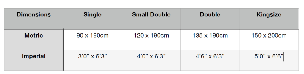 Mattress Size guide table